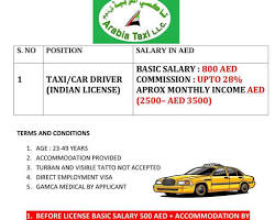 Private driver in Dubai salary 2000-2500